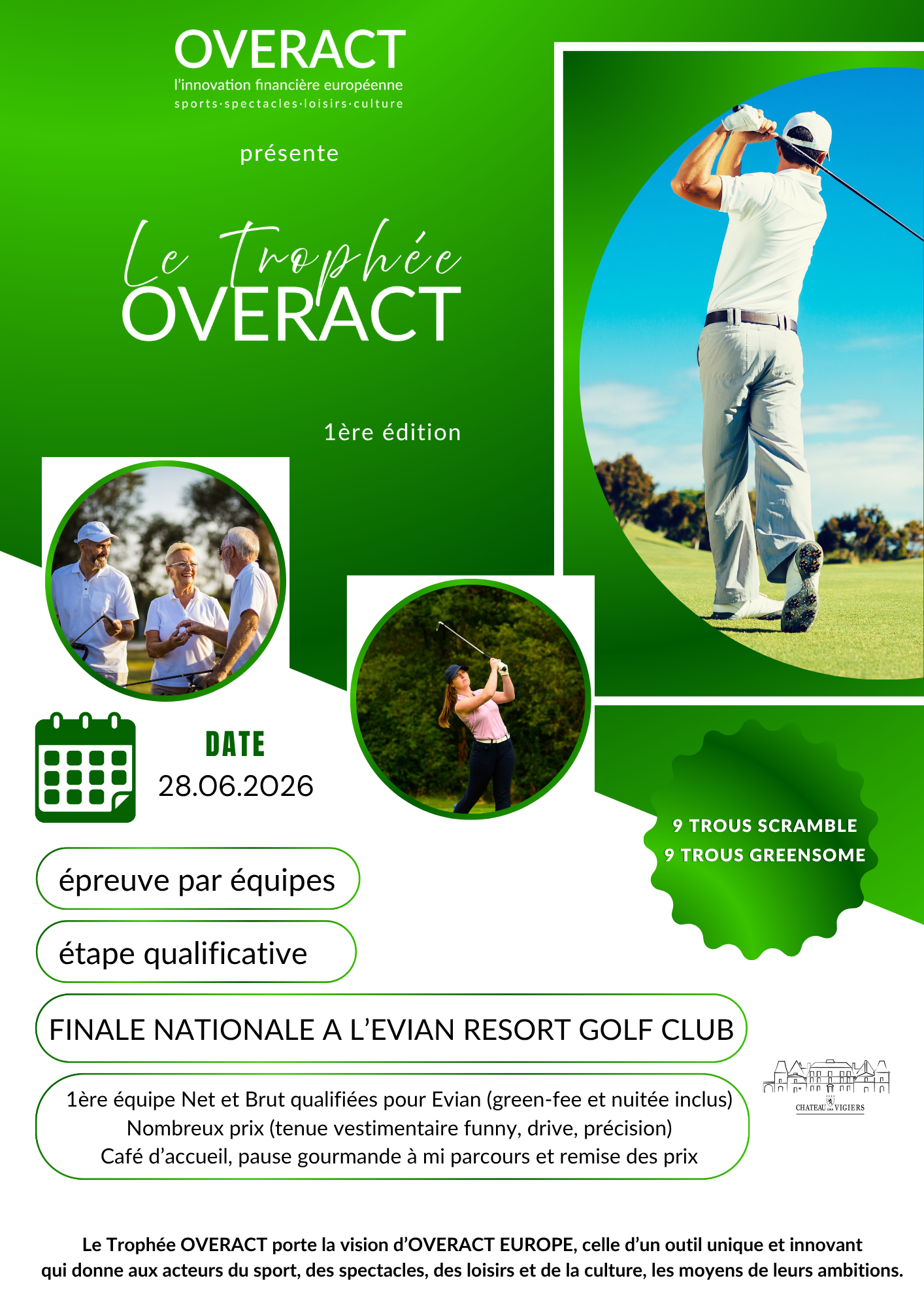 CHALLENGE OVERACT